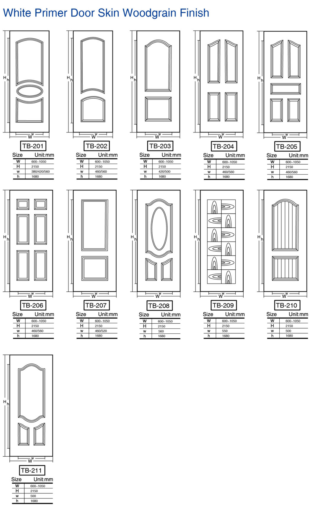 Popular piel de la puerta laminada de la imprimaci&oacute;n blanca popular de China Factory