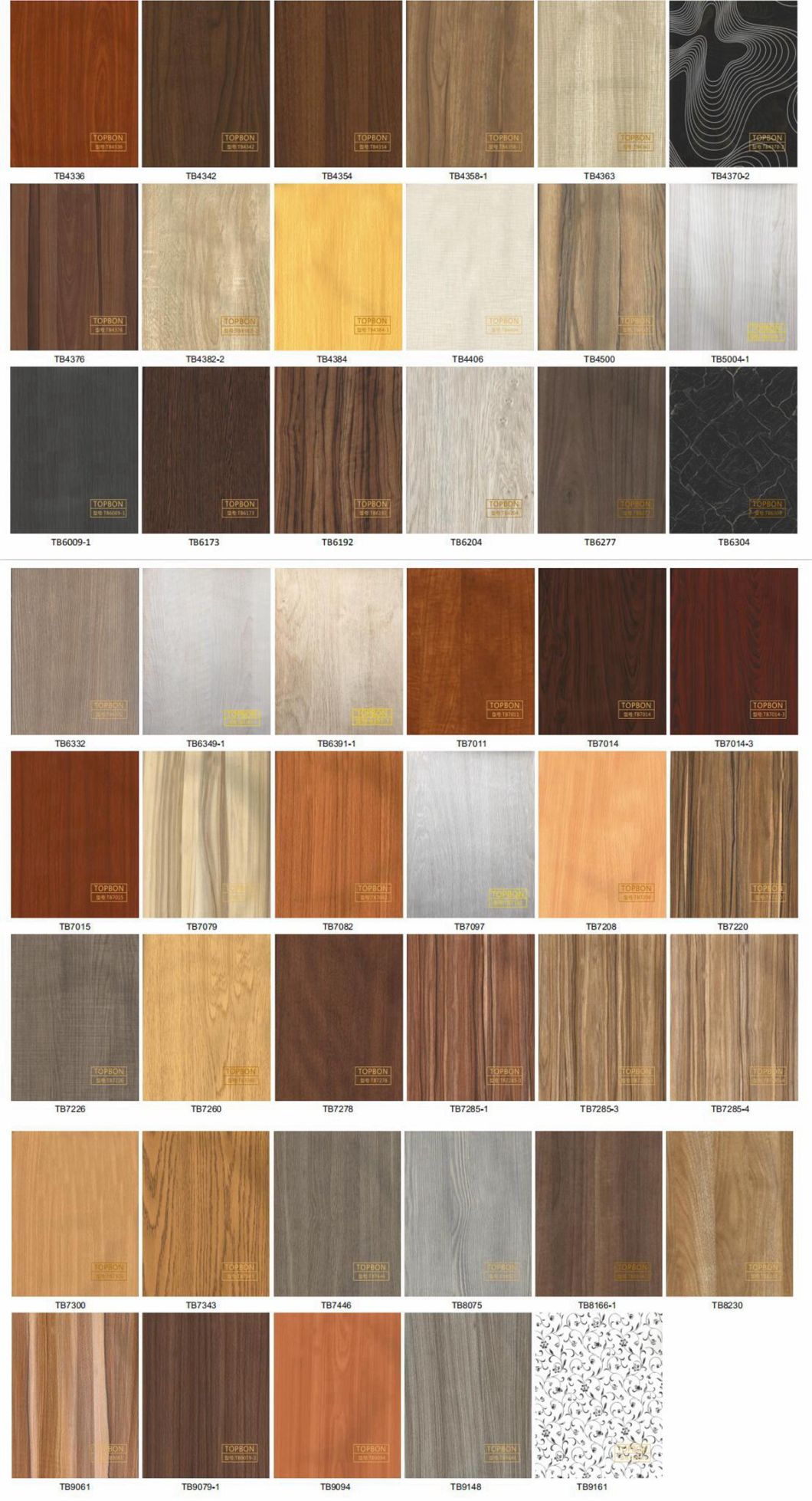 Madera contrachapada blanca de melamina con buen precio con buen precio